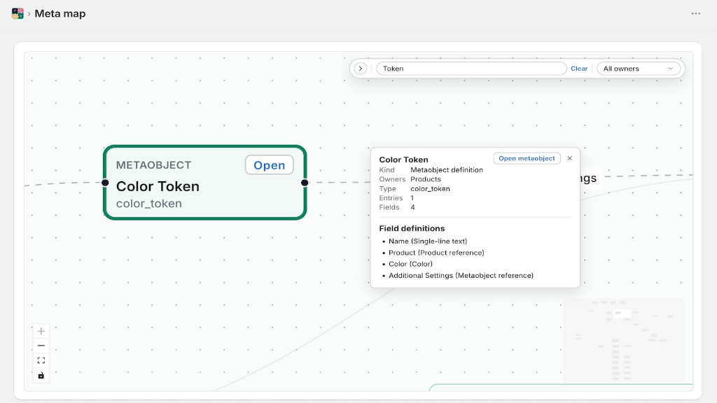 Meta Flow detail panel for a Color Token metaobject definition